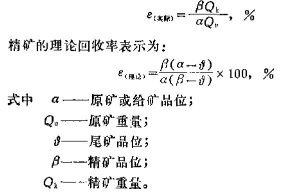 选矿术语