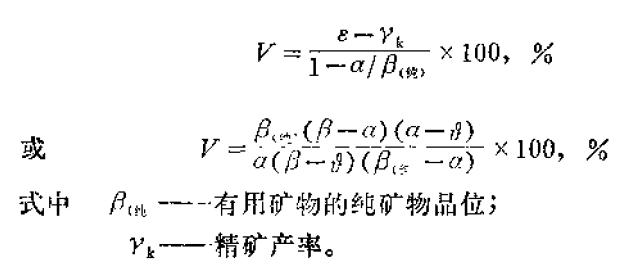 选矿术语