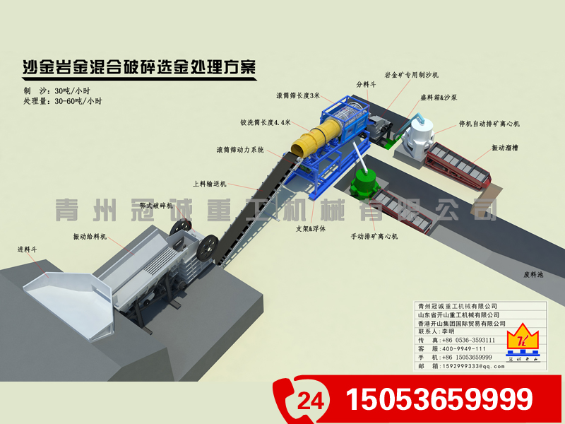 链条式重选金矿设备