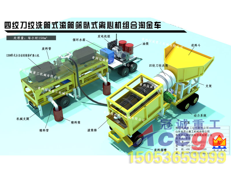 新型离心选矿车