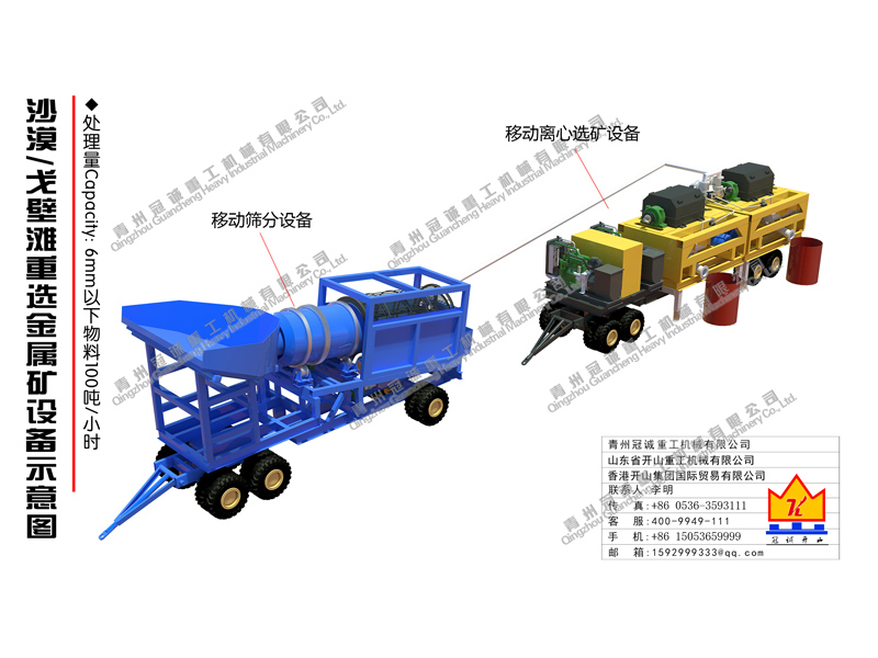 沙漠/戈壁滩重选金属矿设备