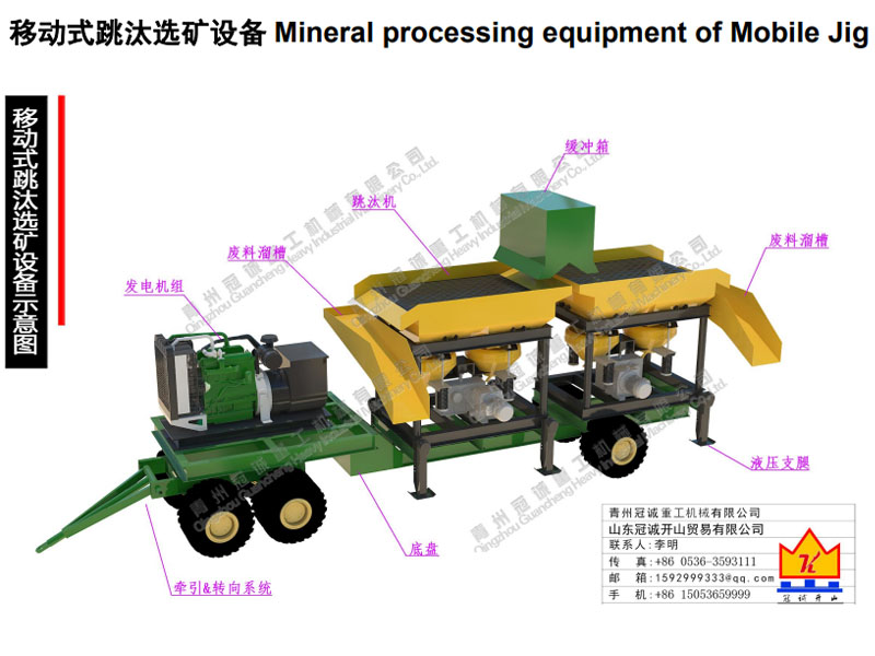 移动式跳汰宝石选矿设备