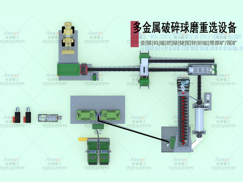 破碎球磨重选设备