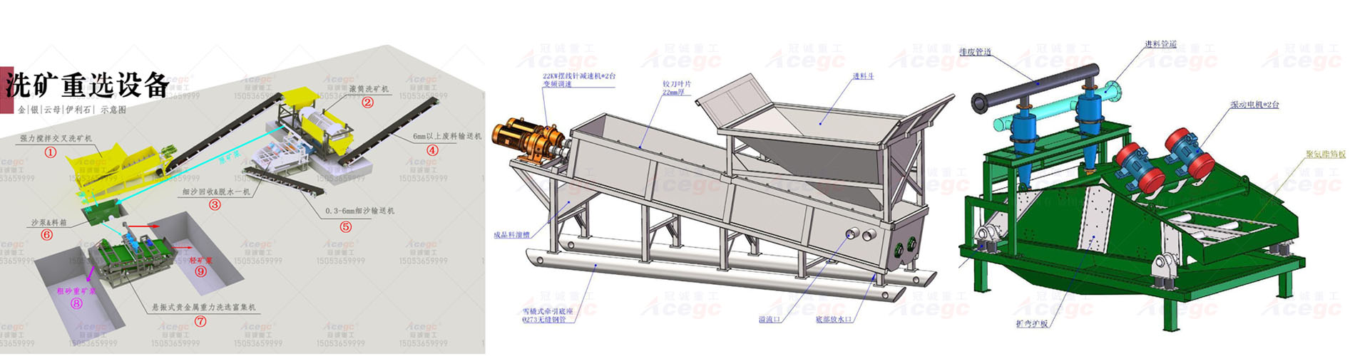 洗矿重选设备